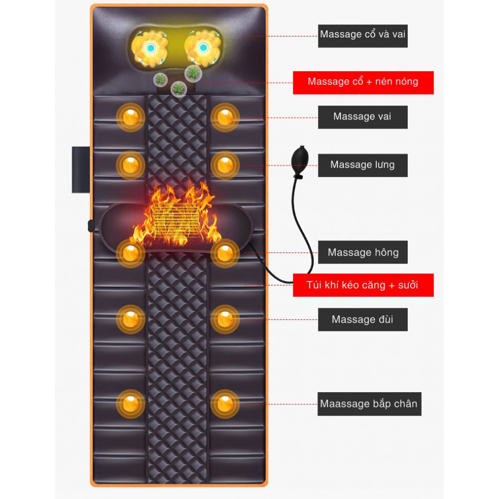 Đệm massage toàn thân ROWANTO NHẬT BẢN, thảm massage toàn thân,nệm massage chống nhức mỏi, massage cổ vai gáy